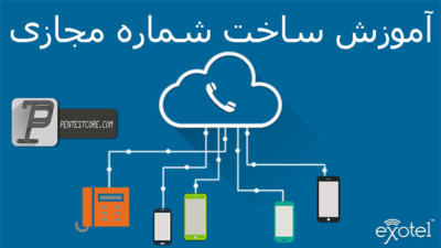 نرم افزار شماره مجازی