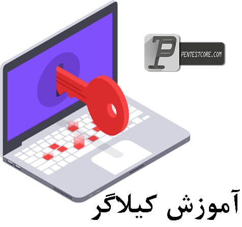 کیلاگر