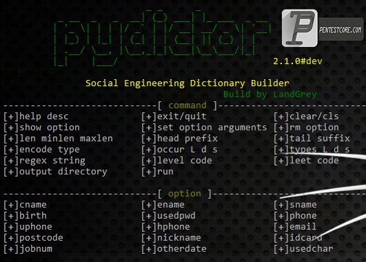 حملات دیکشنری با ابزار pydictor