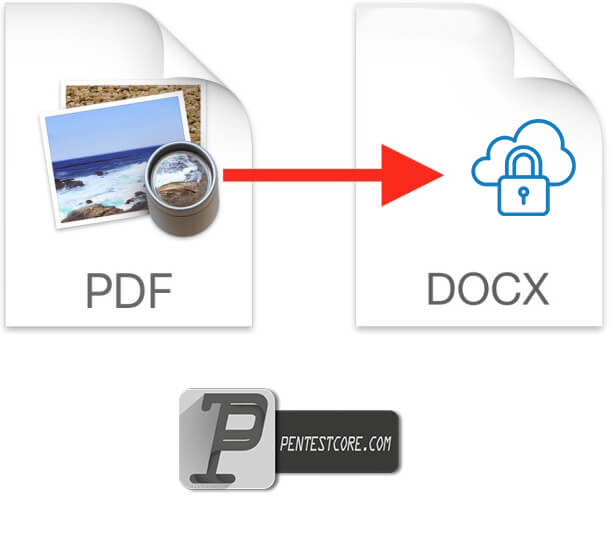 کپی کردن PDF