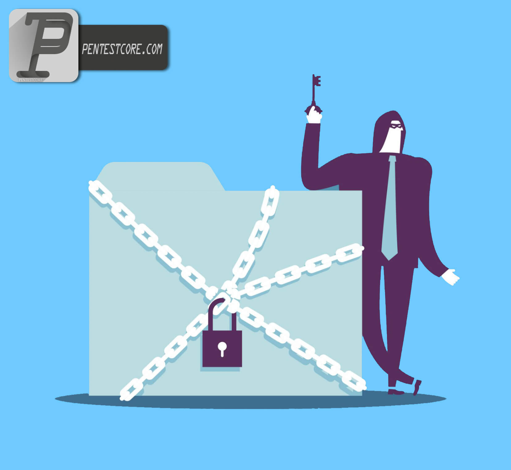 کد کردن اطلاعات