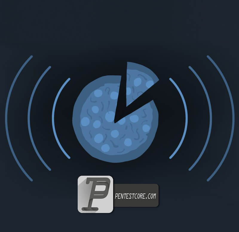 محدود کردن سرعت اینترنت با Evil Limiter